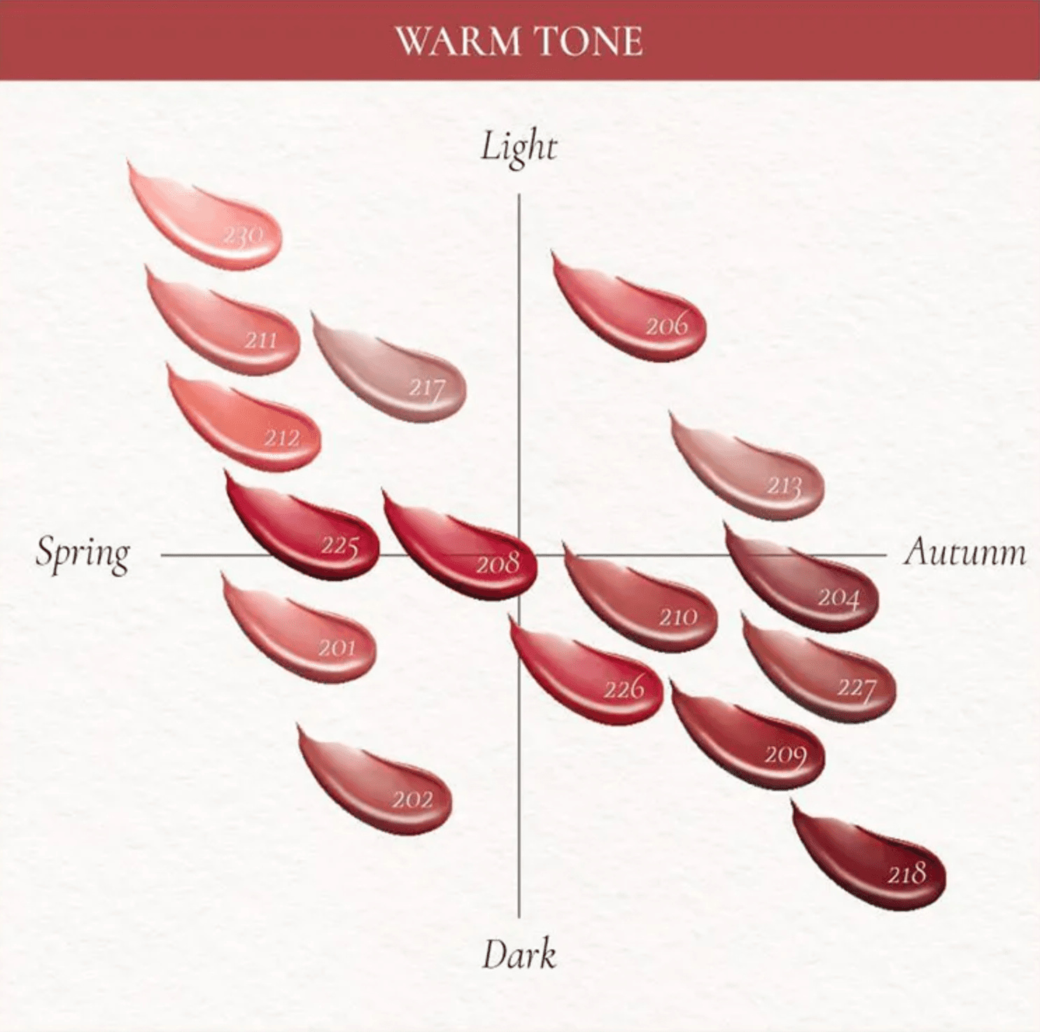 BLUR-GLOWY LIP TINT