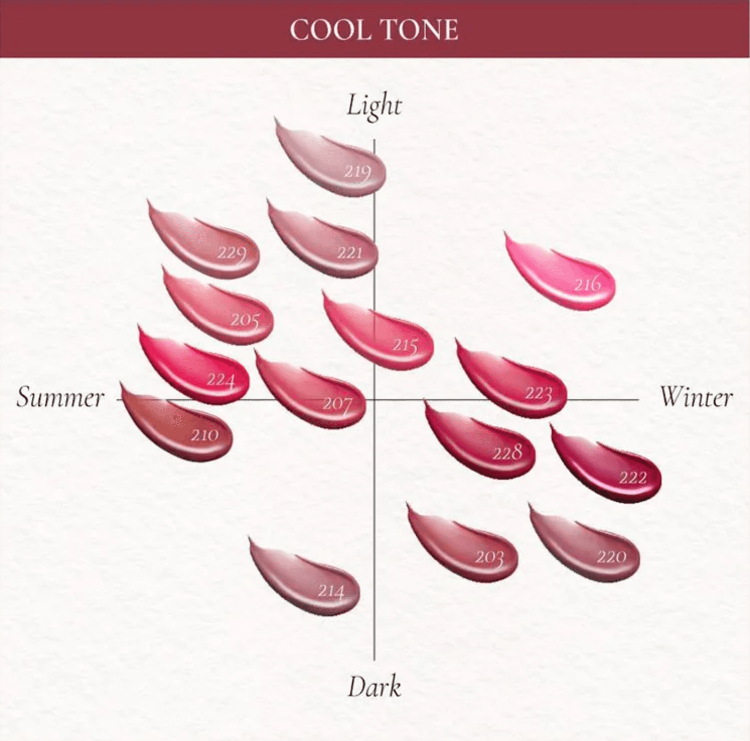 BLUR-GLOWY LIP TINT