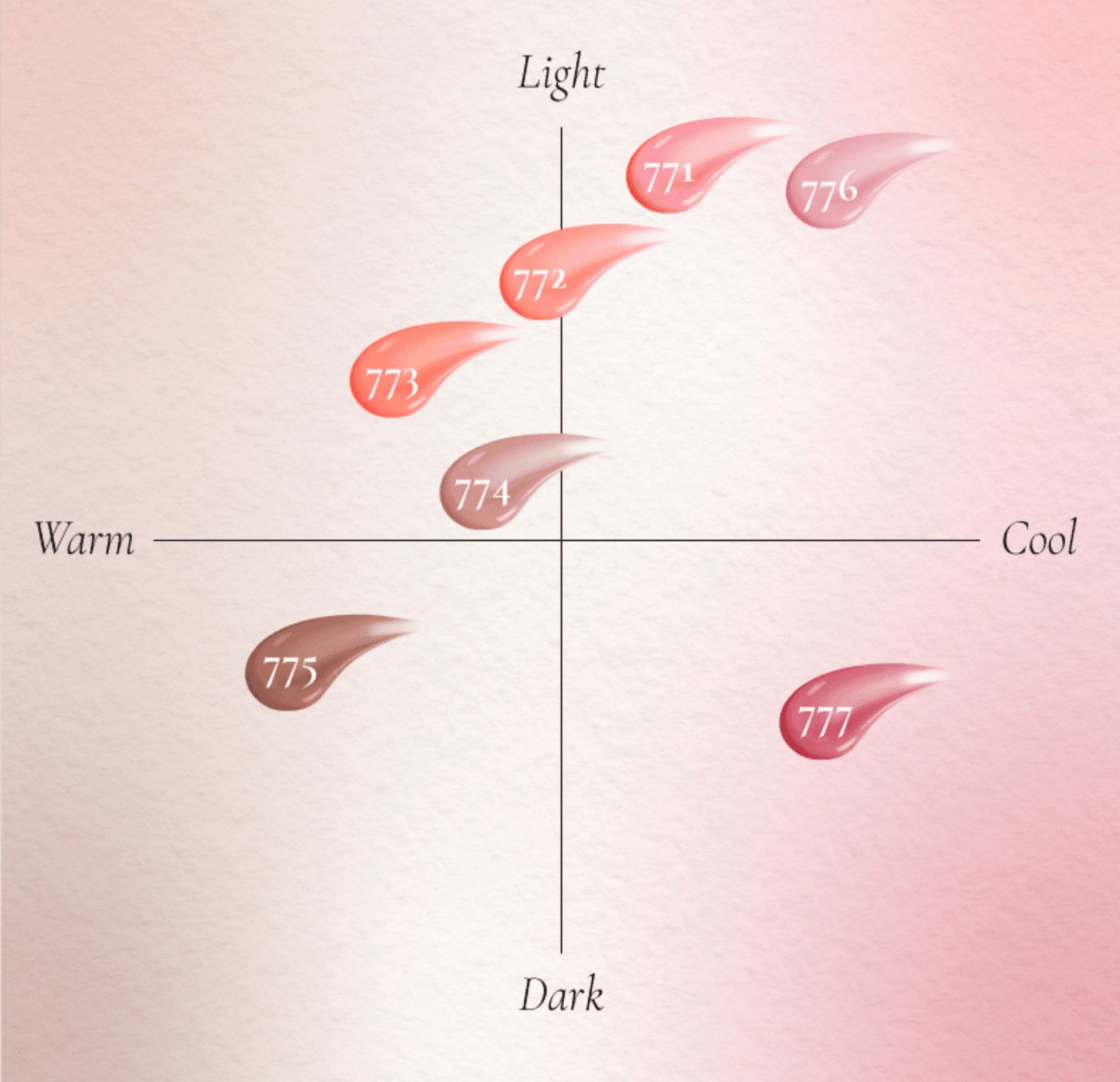 BLUR-JELLY PLUMPING LIP TINT
