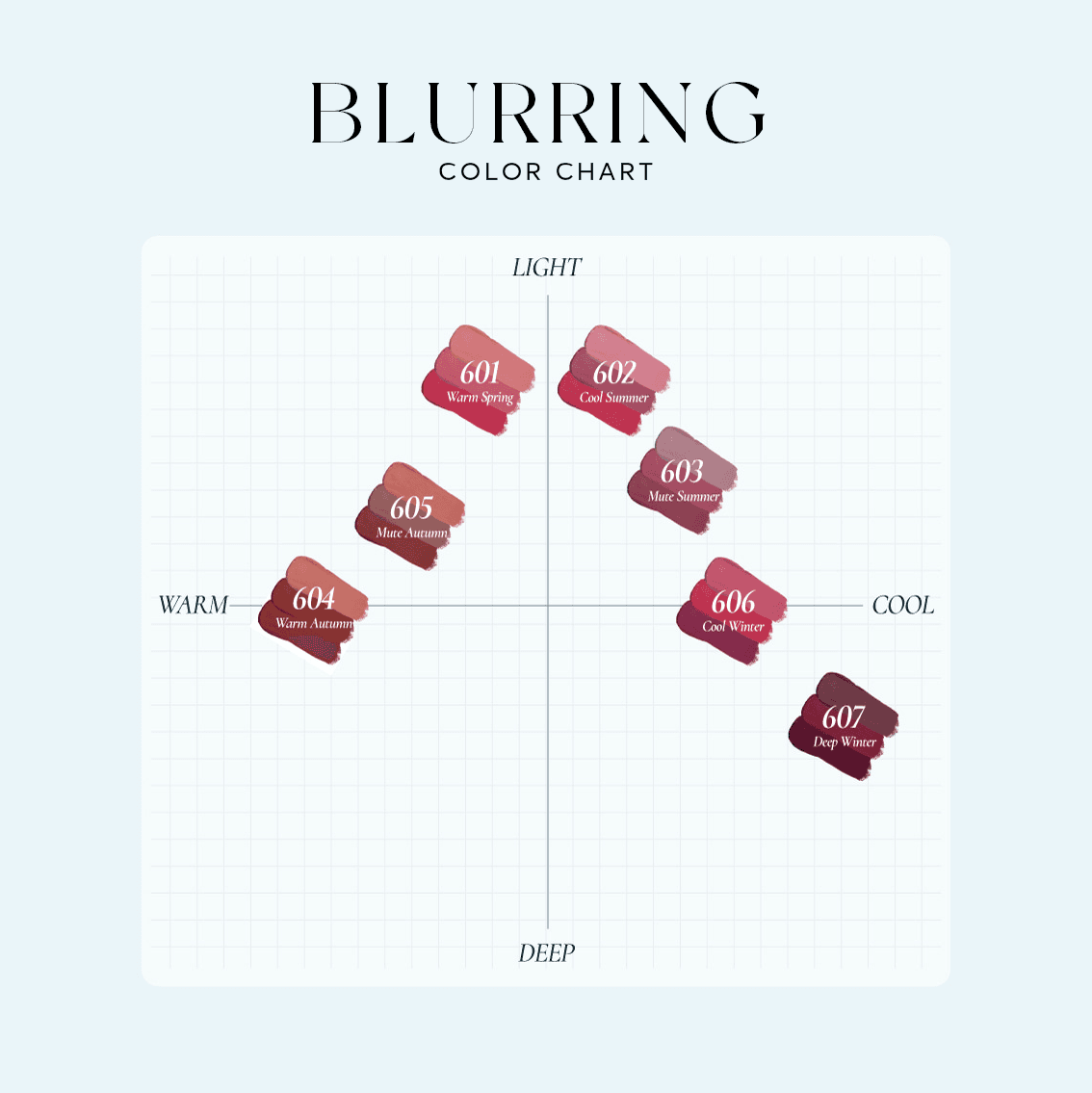 ALICE COLLECTION-BLURRING TIME TO KISS & BLUSH